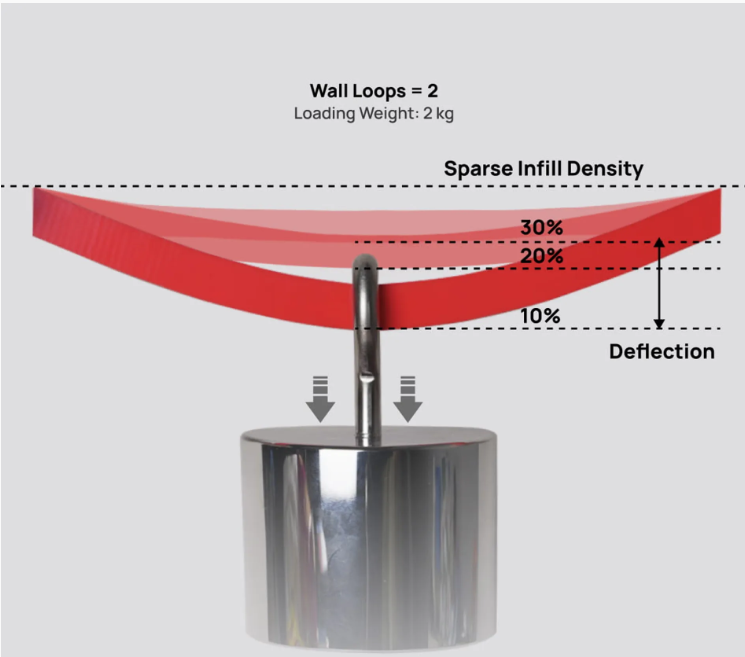 Product Detail Image