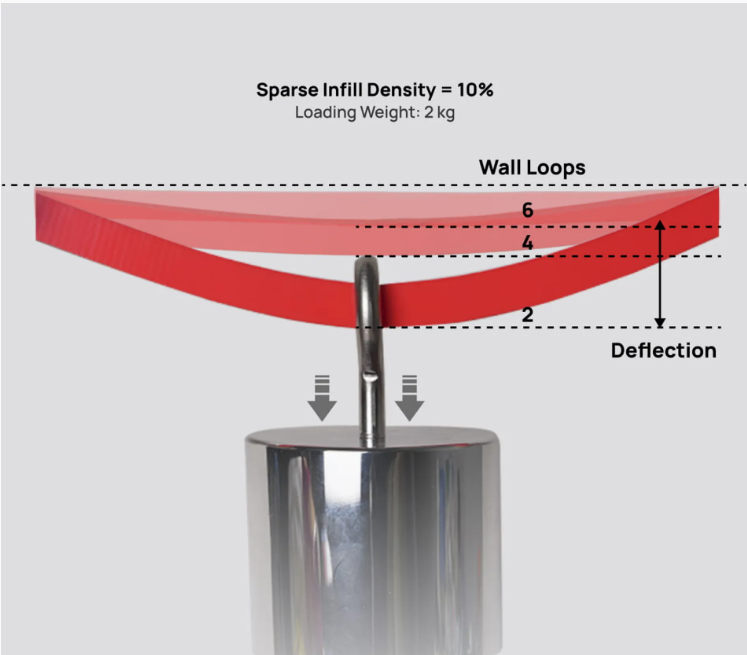 Product Detail Image