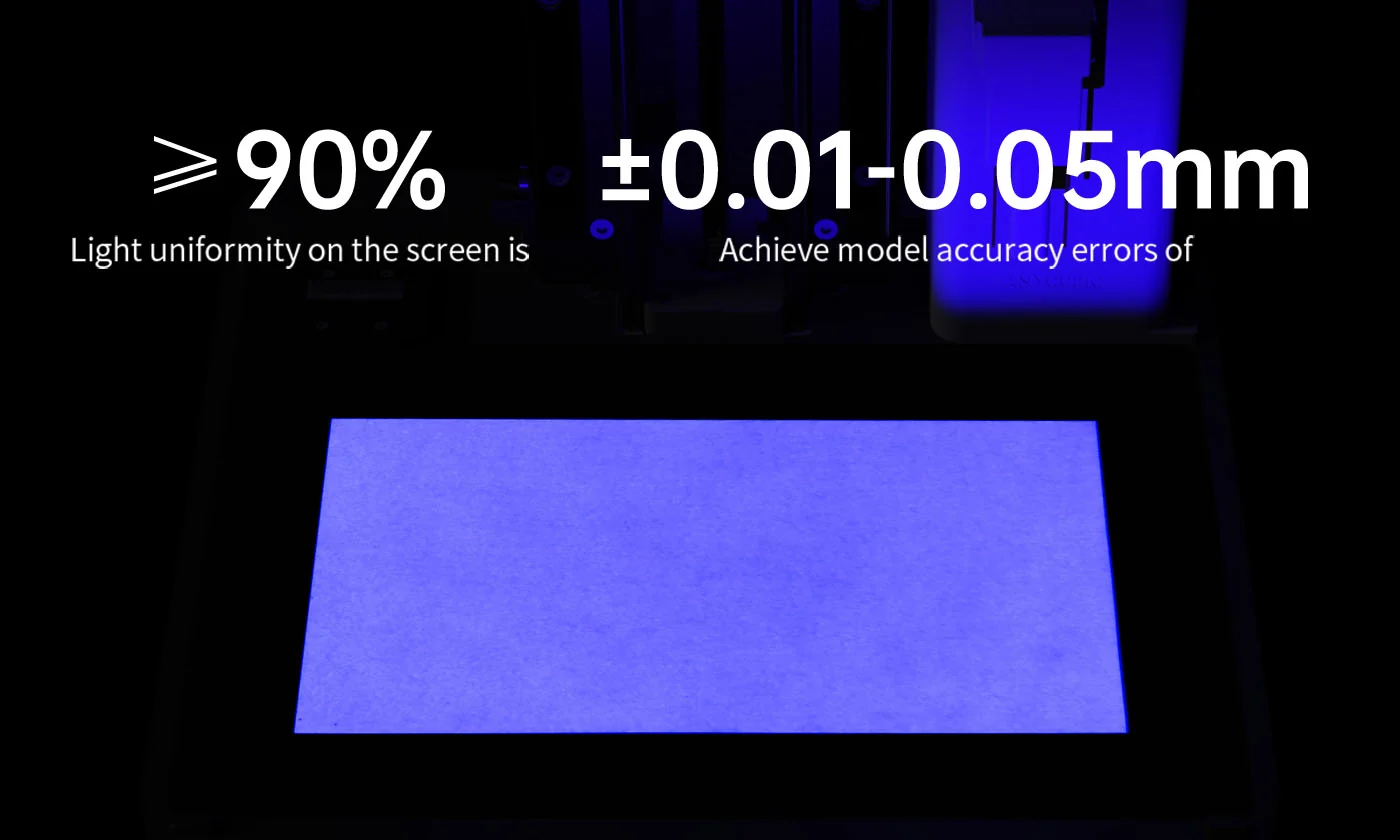 ≥90% Light Uniformity on the Screen Creates ±0.01-0.05mm Tolerance.