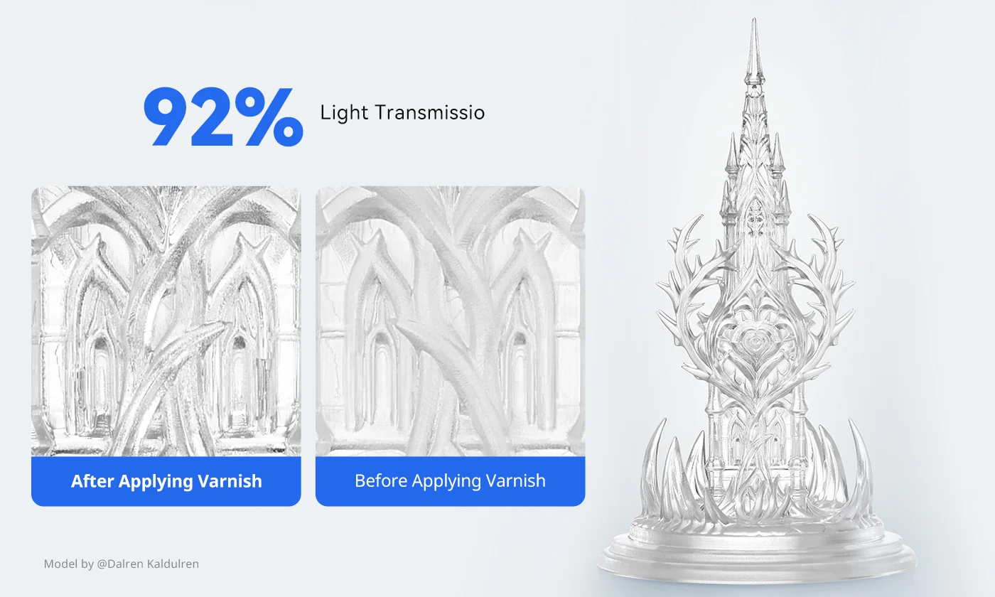 Product Detail Image