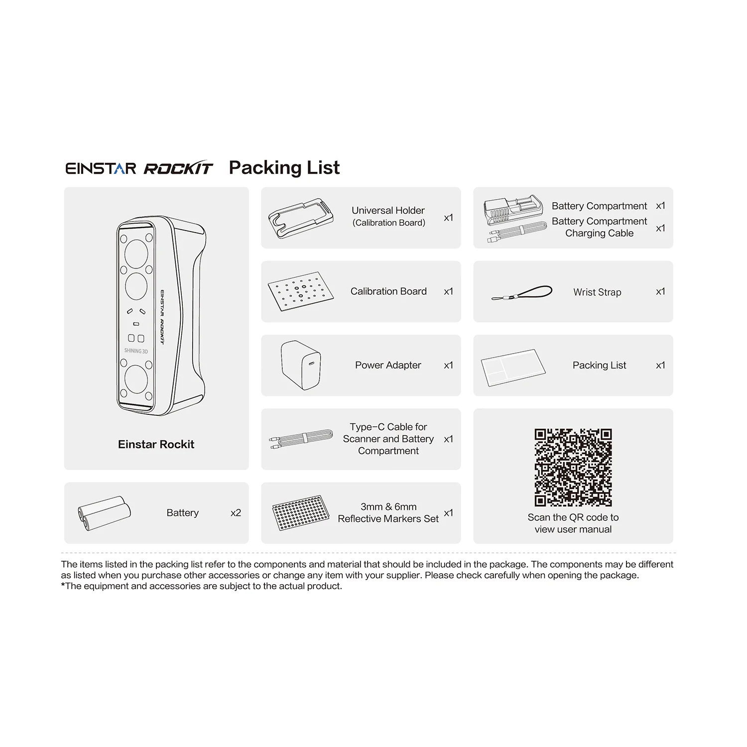 Packing List