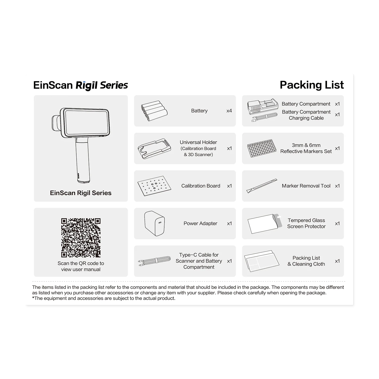 Packing List